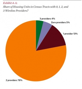 Media_httpgigaomfiles_awfbb