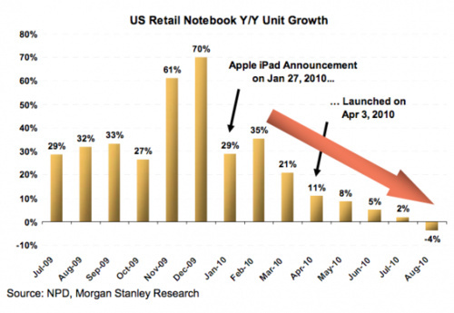 Media_httpcachegawker_jonsi