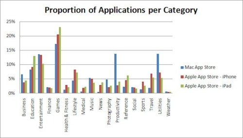 Media_httpcdnventureb_cibum