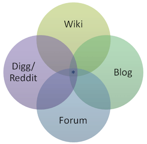 Media_httptctechcrunc_ehdgy