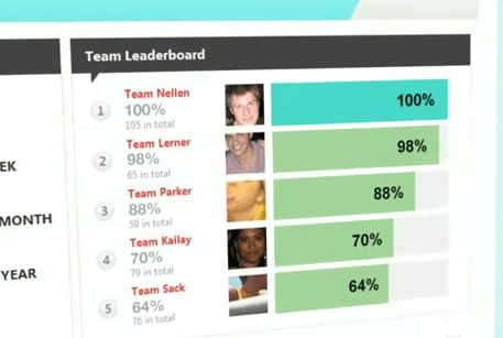 Media_httpgigaom2file_vkgee