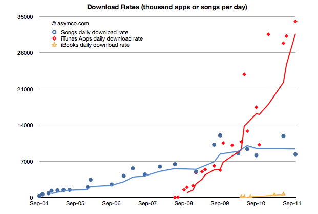 Media_httpgigaom2file_jaojg