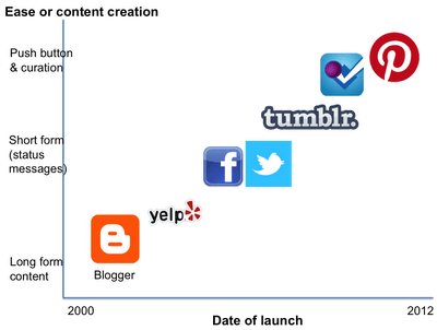 Media_http2bpblogspot_gjbvs