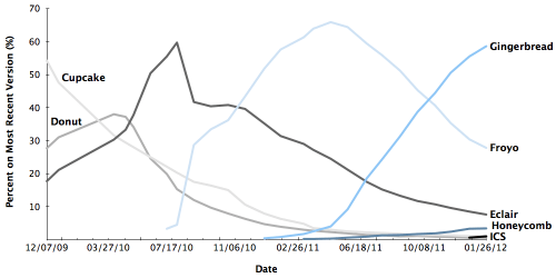 Media_httpdldropboxco_jftpa