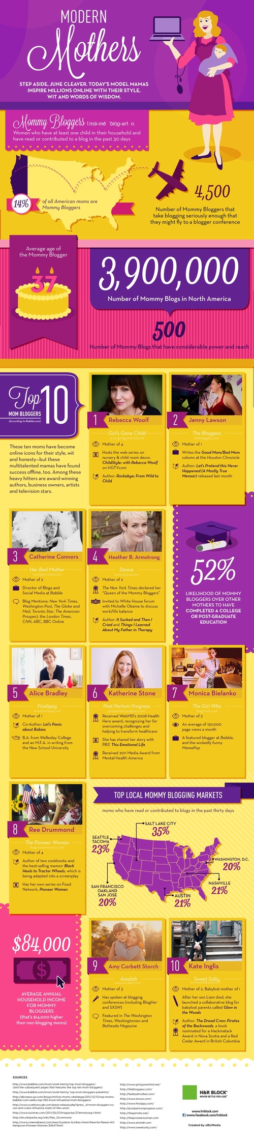 Media_http7mshcdncomw_lqhch