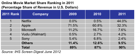 Media_httpgigaompaidc_eygdb