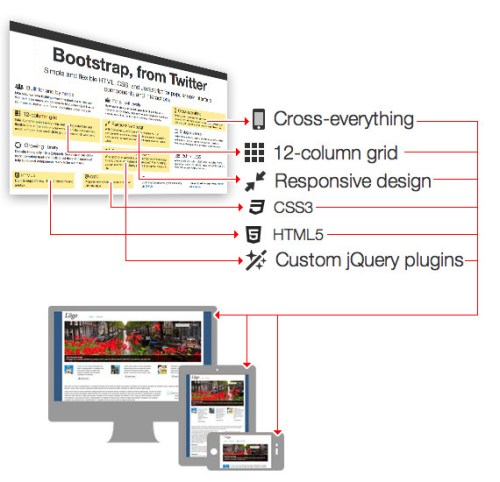 Media_httpgettingsmar_friun