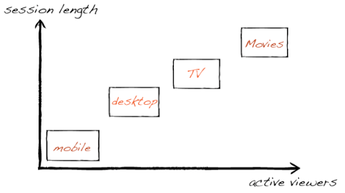 Media_httptctechcrunc_gbdag