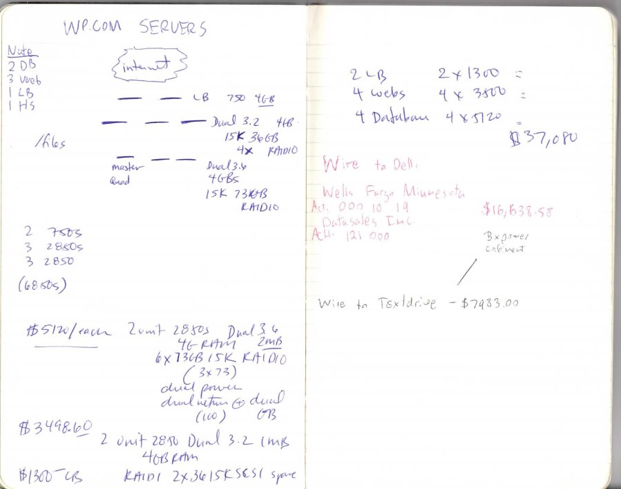 Media_httpgigaom2file_pbjez