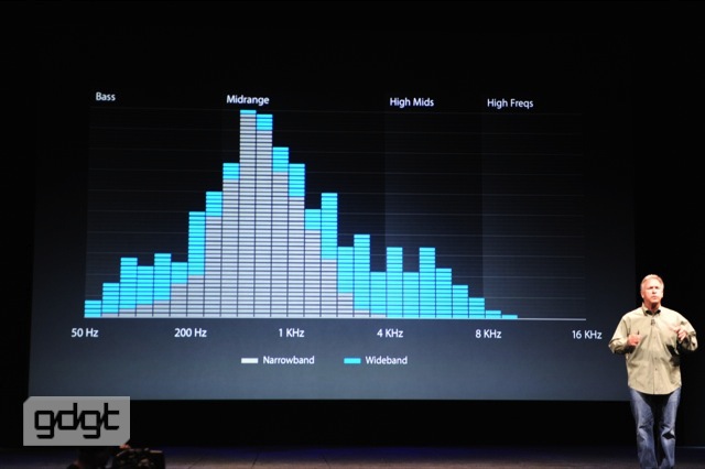 Media_http9to5macfile_bqefi